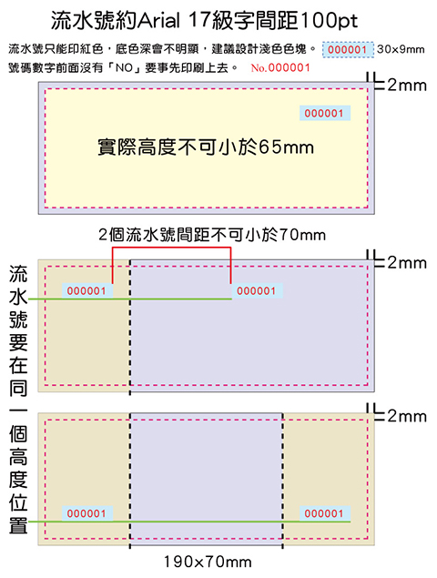 入場券印刷